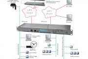 DTS 4138 - univerzální velmi přesné hlavní hodiny a časový server NTP